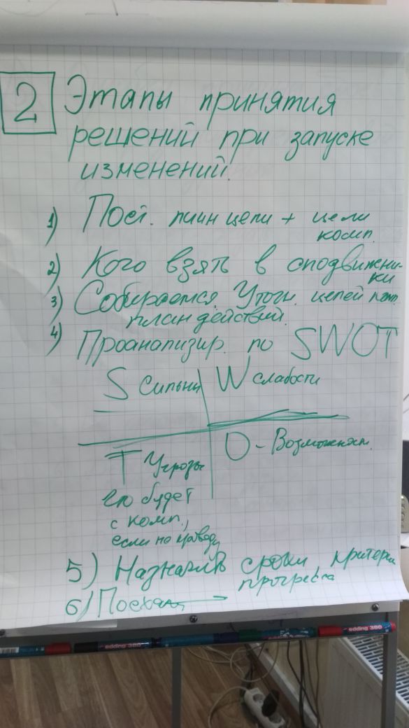 11. АСА, ММКЦ_Как организовать проведение внедрений у себя в компании. Анализ ошибок и успехов мебельных компаний 2017 г.